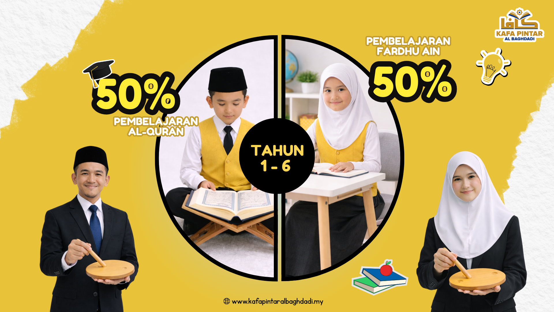 Kaedah Pembelajaran KAFA Pintar Al Baghdadi